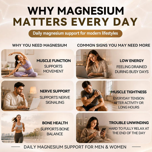Wild Crop 8-in-1 Magnesium Complex 1000mg — product image 4