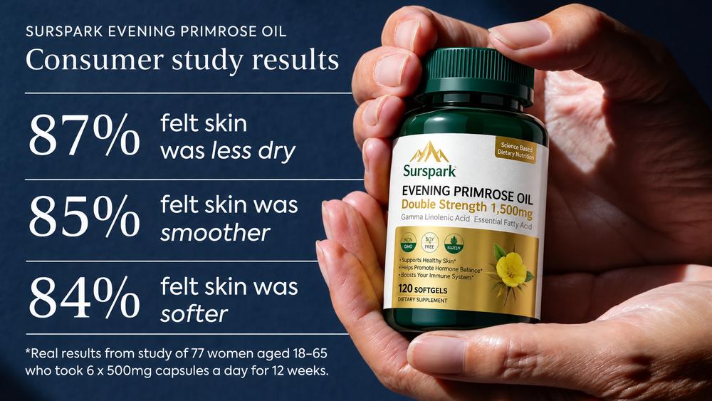 We put our evening primrose oil to the test